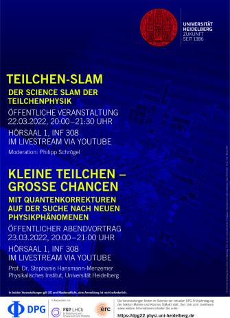Science Slam Teilchenphysik Plakat