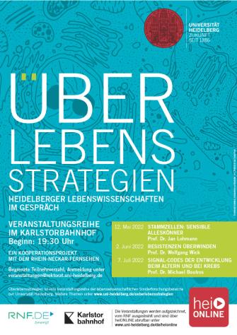 Plakat Überlebensstrategien Runde 13
