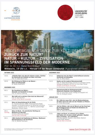 Heidelberger Vorträge zur Kulturtheorie - Zurück zur Natur