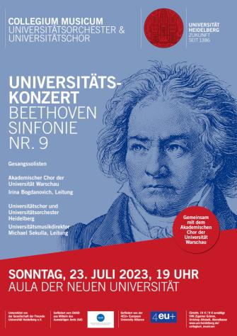 Plakat Universitätskonzert Beethoven Sinfonie Nr. 9 - Collegium Musicum